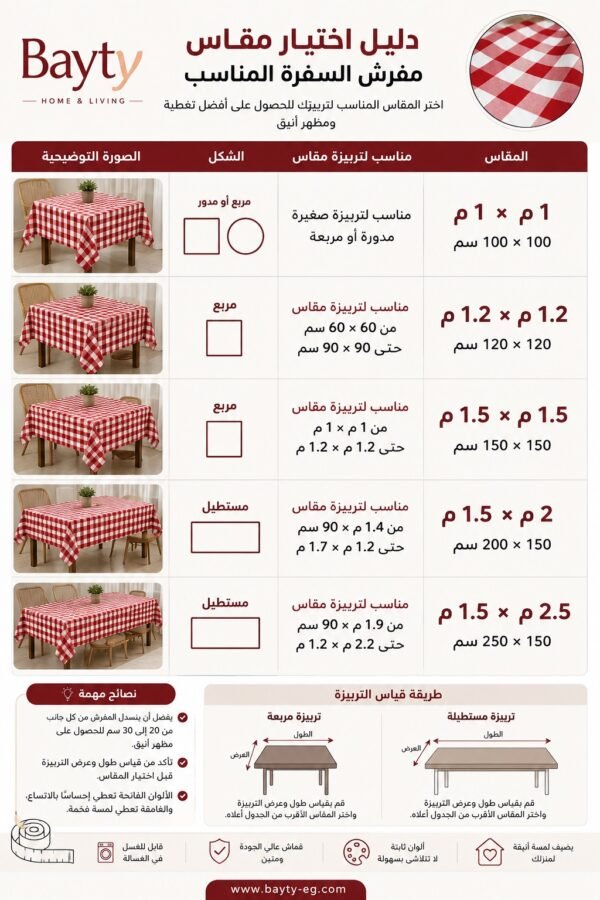 مفرش كاروهات مربعات أحمر وأبيض